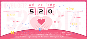 520, wu er ling, Chinese numbers 520, Chinese numeral 520, 520 in Chinese