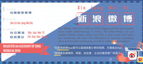 Say Sina Weibo in Chinese: <br />新浪微博 (xīn làng wēi bó) <br />| Free Chinese Word Card Study with Pinyin