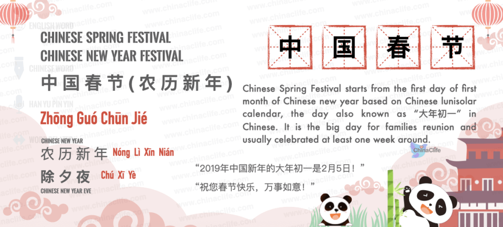  Say Spring Festival in Chinese, Chinese New Year in Chinese