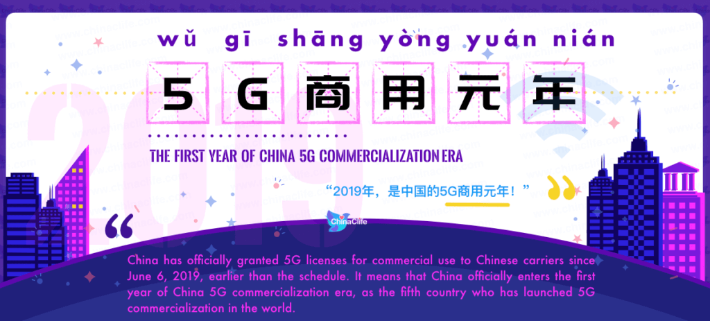 Say First Year of 5G Commercialization Era in Chinese, Learn Chinese Word Wu Ji Shang Yong Yuan Nian 5G商用元年 wǔ jī shāng yòng yuán nián