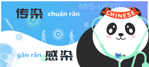 Distinguish Chinese Verbs Chuanran and Ganran