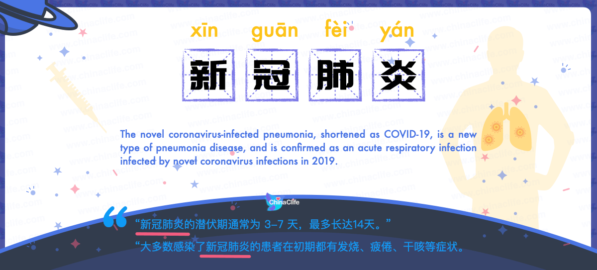 Say Novel Coronavirus Infected Pneumonia in Chinese, Chinese Name of Novel Corona Virus Infected Pneumonia