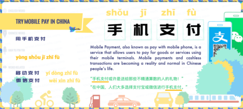 Say Mobile Pay in Chinese: <br />手机支付 (shǒu jī zhī fù) <br />| Free Chinese Word Card Study with Pinyin