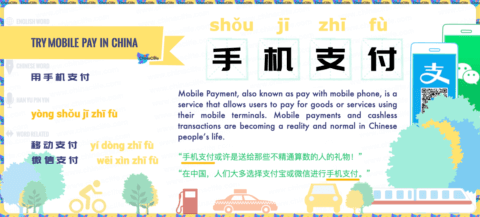 Say Mobile Pay in Chinese, Say Mobile Payment in Chinese