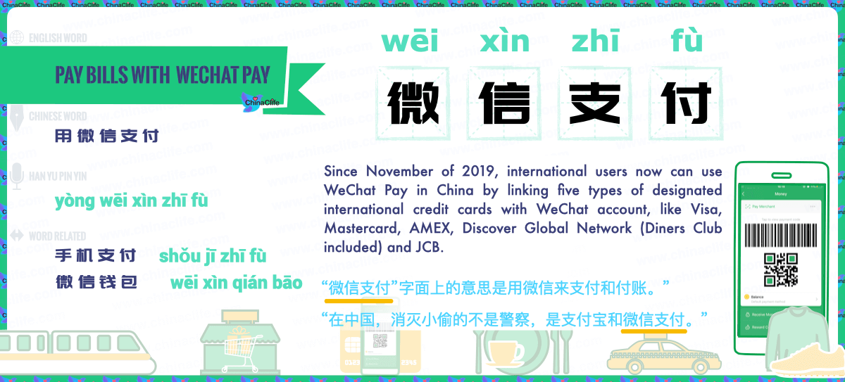 Say WeChat Pay in Chinese, Tell WeChat Pay in Simplified Chinese, Chinese name of WeChat Pay