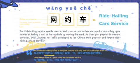 Say Ride-Hailing in Chinese <br />网约车 (wǎng yuē chē) <br />| Free Chinese Word Card Study with Pinyin