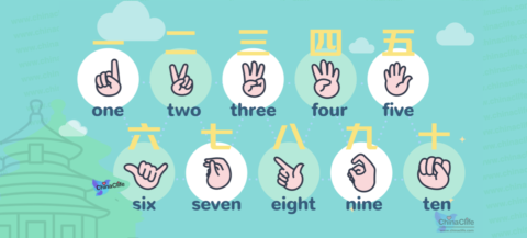 Learn Chinese Numbers Gestures to Make Your Bargain and Finger-Counting More Efficient in China