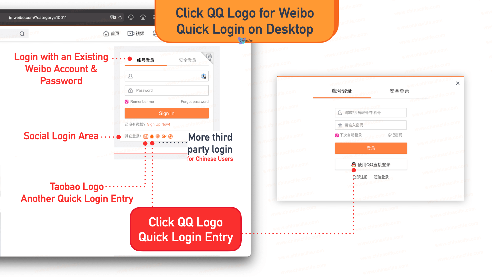 PC/Desktop Social Login Tutorial: Steps on How to Login in Weibo Website Through QQ iD, WeChat, Taobao account and more
