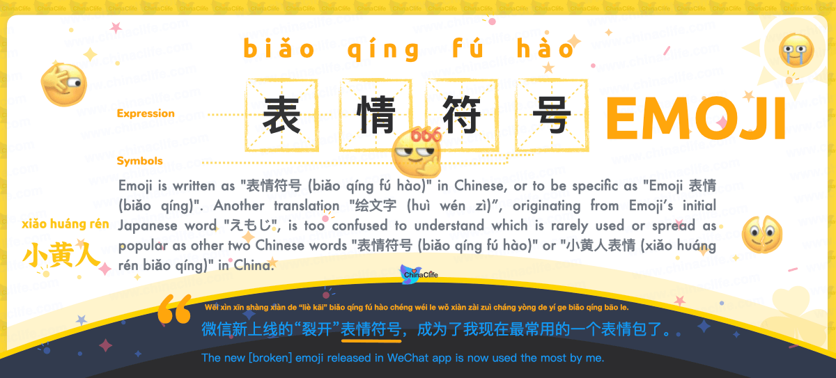 How to Pronounce Emojis in Chinese Pinyin, Understand Memes Emojis Stickers and Emoticons with Chinese meanings, Differentiate Memes Emojis Stickers and Emoticons in Chinese