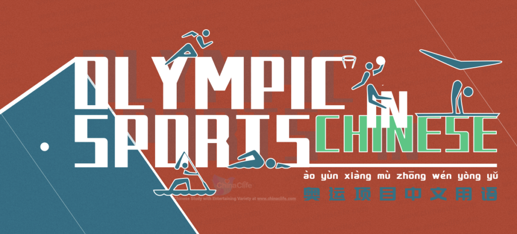 List of Summer Olympic Sports in Chinese
