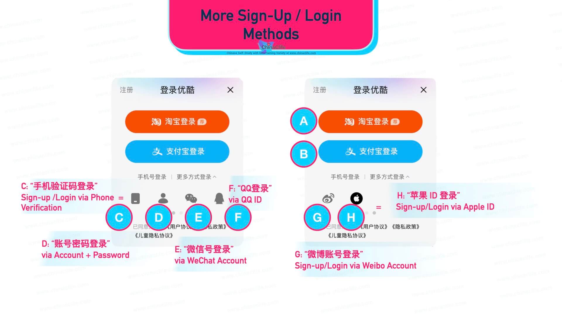 steps on how to register Youku account for inter fans via mobile