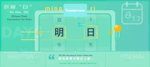 Say Tomorrow in Chinese with Flashcard Samples