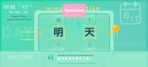 Say Tomorrow in both Spoken and Written Chinese with Flashcard Samples