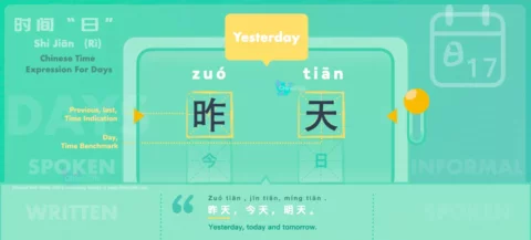 Say Yesterday in both Spoken and Written Chinese with Flashcard Samples