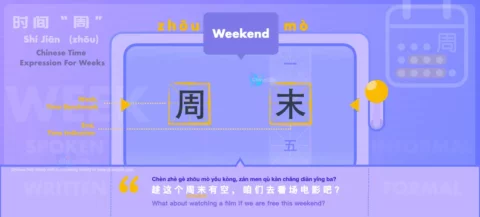 Say Weekend in both Spoken and Written Chinese with Flashcard and Chinese Sample Sentences