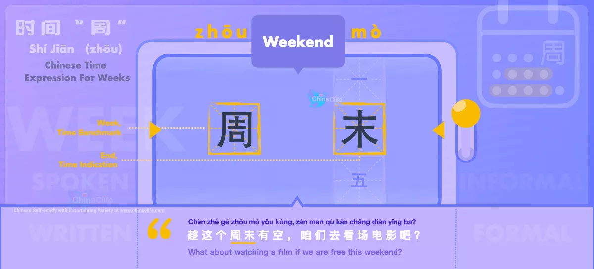 Chinese Flashcard Weekend in Chinese 周末 with Pinyin zhōu mò and Example Sentences