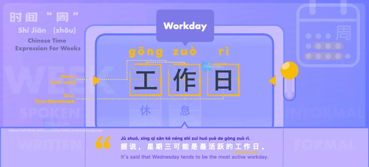 Chinese Flashcard Workday in Chinese 工作日 with Pinyin gōng zuò rì and Example Sentences