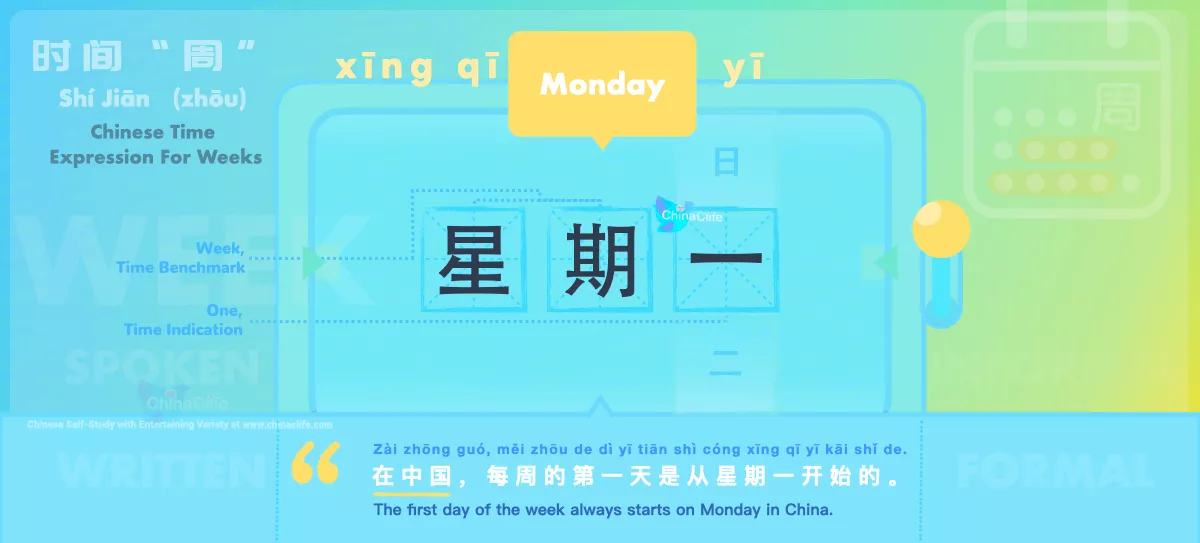 Chinese Flashcard Monday in Chinese 星期一 with Pinyin xīng qī yī and Example Sentences