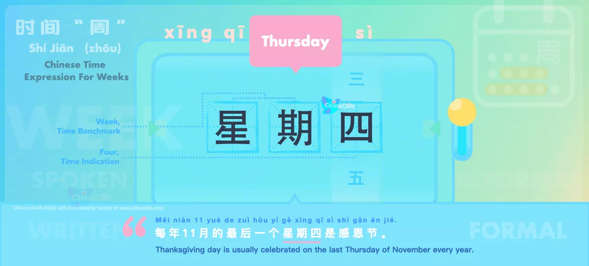 Chinese Flashcard Thursday in Chinese 星期四 with Pinyin xīng qī sì and Example Sentences