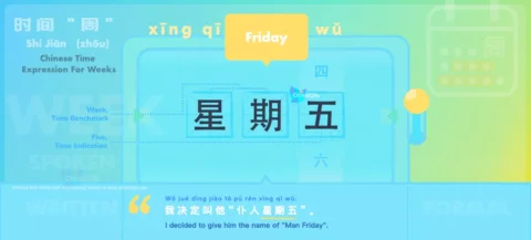 Say Friday in both Spoken and Written Chinese with Flashcard and Chinese Sample Sentences