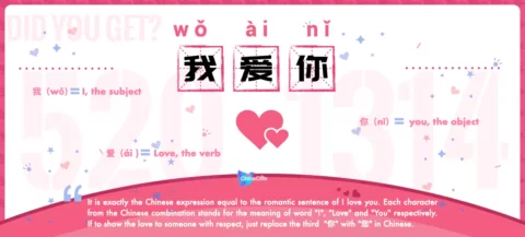 Say I love you in Chinese, wo ai ni, I love you in Chinese, wo ai nin