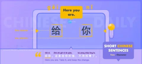 Say Here You Are in both Spoken and Written Chinese with Flashcard and Chinese Sample Sentences